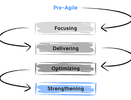 Yes, Cross-functional Teams, but Real Ones!